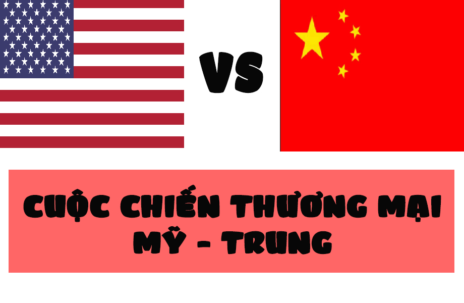 Cuộc chiến thương mại Mỹ Trung