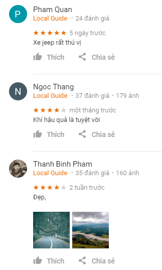 Review Langbiang