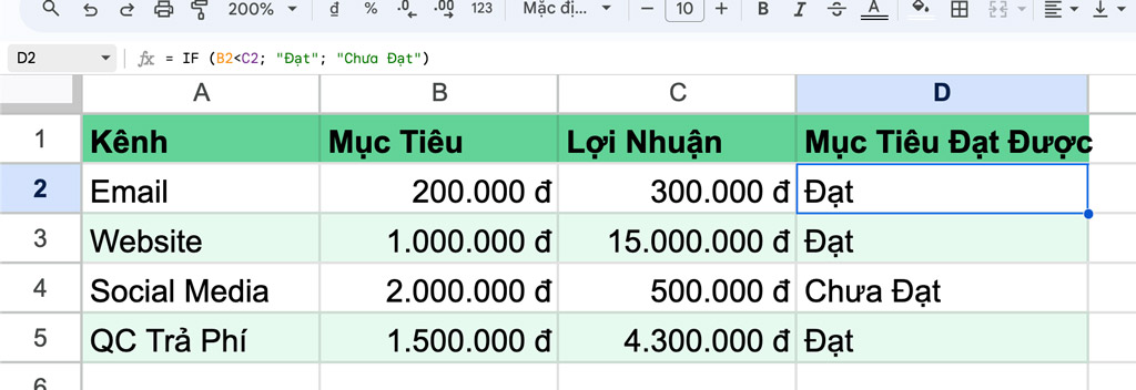 Ví dụ về hàm IF